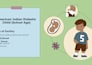 create technical documentation internal reports executive summaries